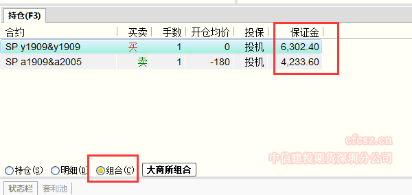 快期V2申请大商所套利组合保证金