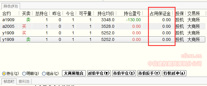 快期V2申请大商所套利组合保证金